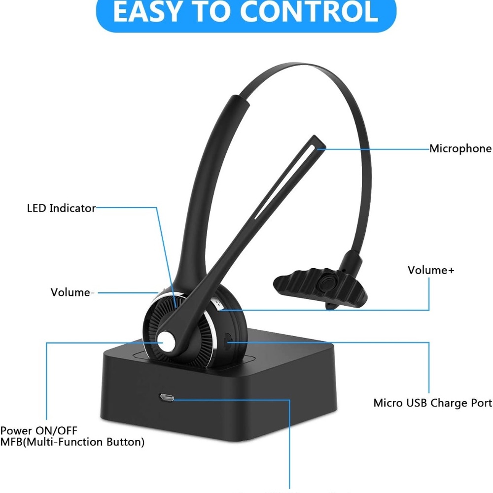 Giveet Bluetooth Headset w/Charging Dock - Picture 4 of 13